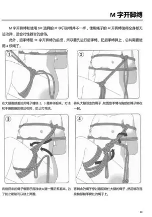 Karada mo Kokoro mo Boku no Mono ~Hajimete no SM Guide~