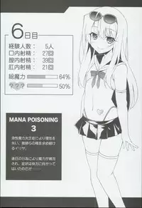 (C90) [LemonMaiden (Aoi Masami)] Kyuusei Maryoku Chuudoku 3 (Fate/kaleid liner Prisma Illya)