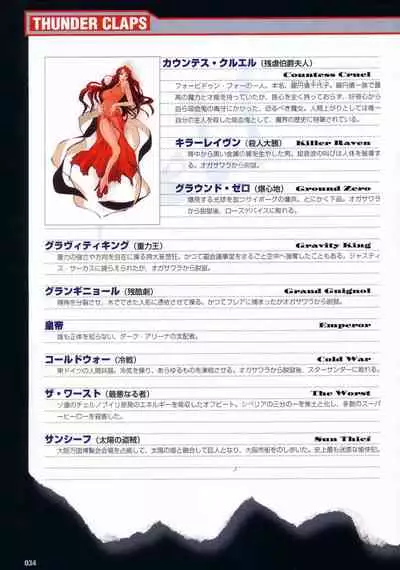 Thunder Claps! Visual Fan Book + Trading Card Art