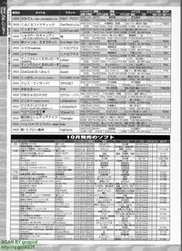 BugBug 2008-11 Vol. 171