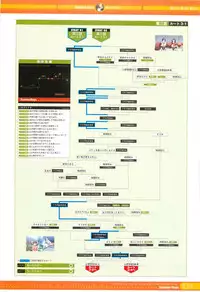 SummerDays Visual Guide Book