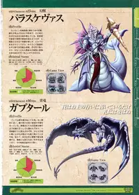 [Eushully] Kamidori Alchemy Meister Perfect Guidebook HQ (Artbook)