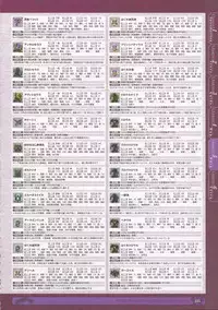 神採りアルケミーマイスター パーフェクトガイドブック