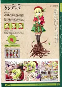 [Eushully] Kamidori Alchemy Meister Perfect Guidebook HQ (Artbook)