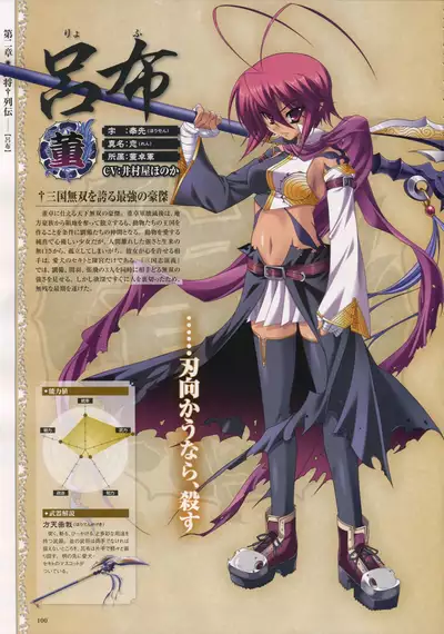 Shin Koihime Musou -Otome Ryouran Sangokushi Engi- Perfect Visual Book